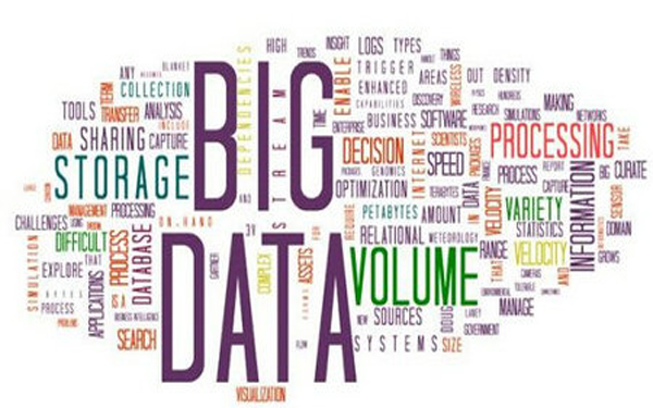 浙江海曙 大数据串联政务、生产与生活