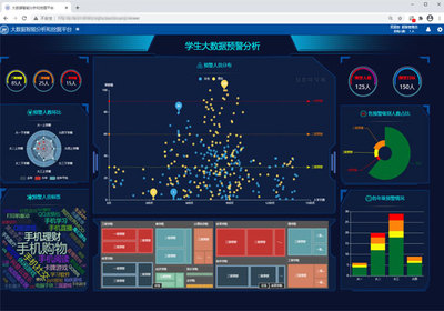 业务应用产品网络安全系统设计