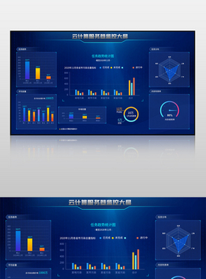 从数据洞察到价值呈现 大数据产品海报设计的开发指南
