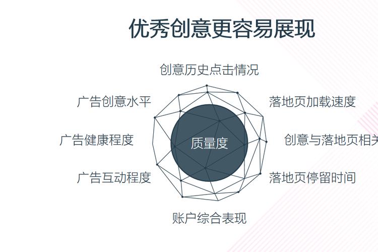 美图秀秀推出程序化产品 用AI与大数据重构图片处理体验